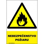 Nebezpečenstvo požiaru
