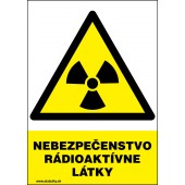 Nebezpečenstvo rádioaktívne látky